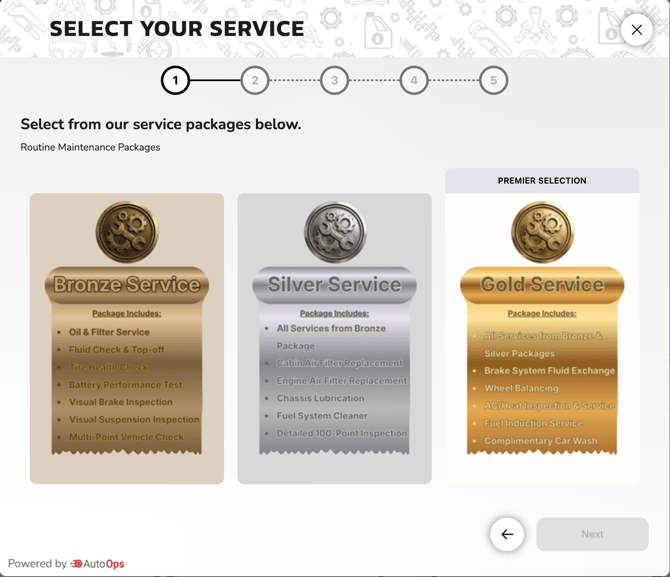 Advanced Issue Tree Images