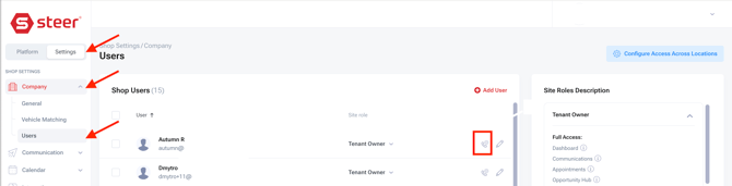 Call Inbound Setup User 