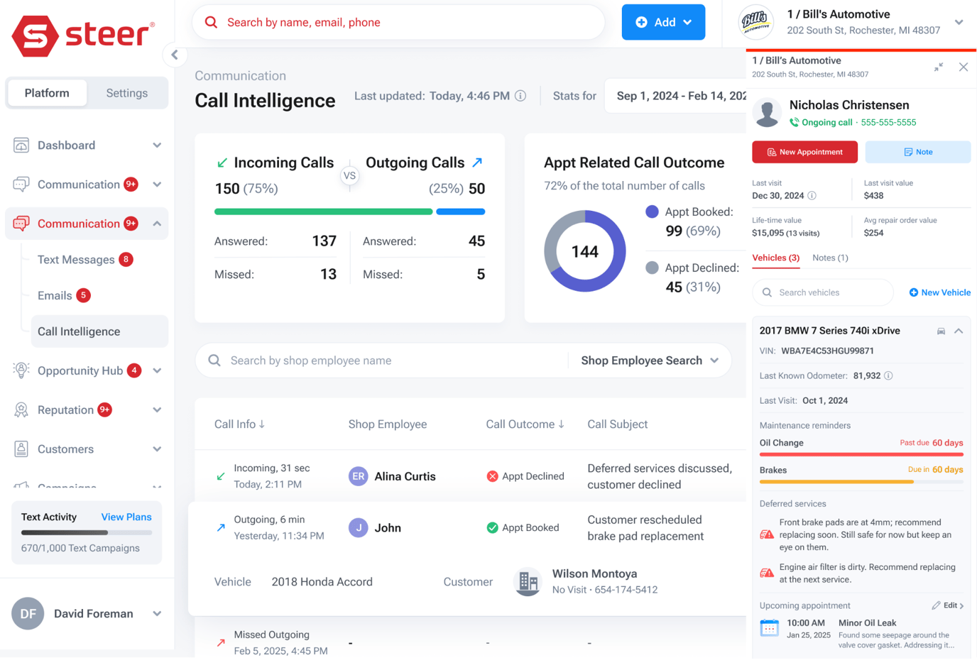 New! Call Intelligence & CallerID+ now works with Any Phone System with ...