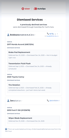 Dismiss Deferred Shop Email  - Edited