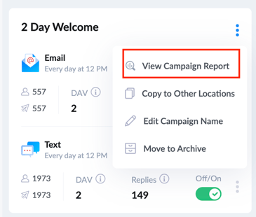 Campaign > View Report