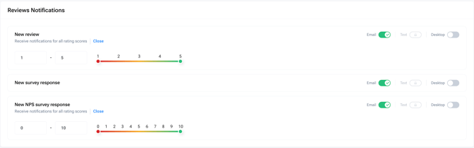 Review Notifications