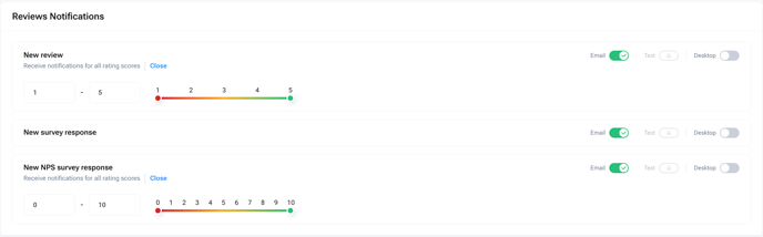 Review Notifications