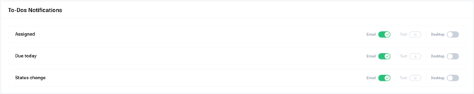 To-Dos Notifications
