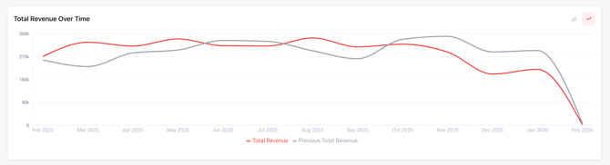 Screenshot 2026-02-02 at 11.25.11 AM