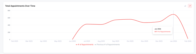 Screenshot 2026-02-02 at 11.27.50 AM